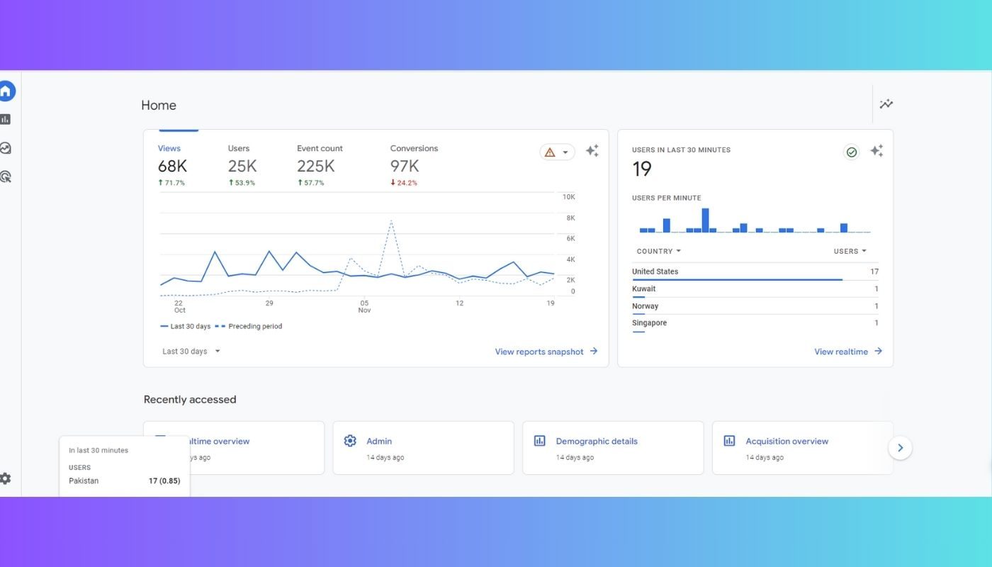 How to Add Google Analytics to WordPress: A Complete Guide